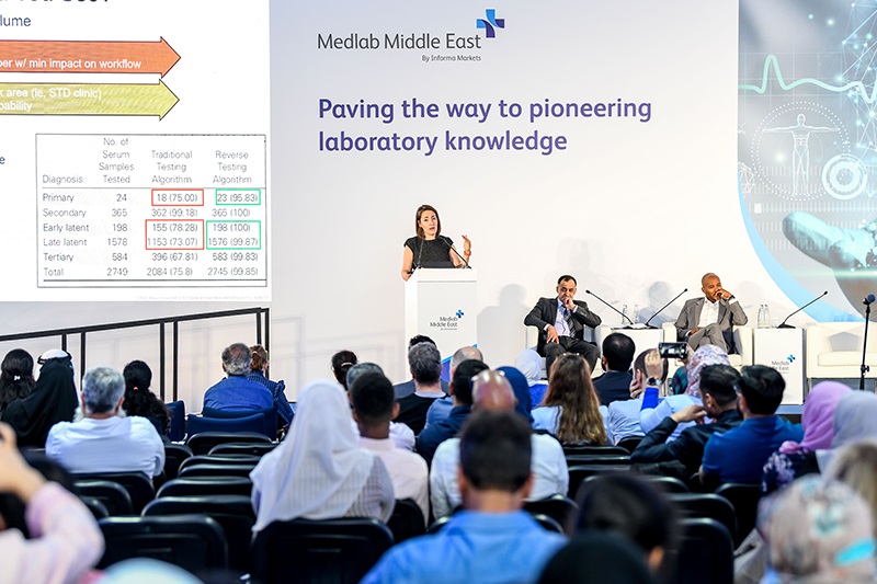 Image: The ‘Sustainability in the Laboratory’ conference takes place on February 8 at the Medlab Middle East Congress (Photo courtesy of Informa Markets)